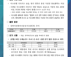 [2025.3.19.] 중동 사태 및 글로벌 해상 물류 관련 현지 동향