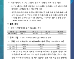 [2025.1.15.] 중동 사태 및 글로벌 해상 물류 관련 현지 동향